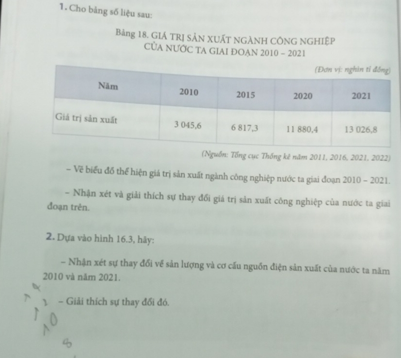 Cho bảng số liệu sau: 
Bảng 18. GIÁ TRỊ SẢN XUÁT NGÀNH CÔNG NGHIỆP 
CỦA NƯỚC TA GIAI ĐOẠN 2010 - 2021 
(Nguồn: Tổng cục Thống kê năm 2011, 2016, 2021, 2022) 
- Về biểu đổ thể hiện giá trị sản xuất ngành công nghiệp nước ta giai đoạn 20 10 - 2021. 
- Nhận xét và giải thích sự thay đổi giá trị sản xuất công nghiệp của nước ta giai 
đoạn trẻn. 
2. Dựa vào hình 16.3, hãy: 
- Nhận xét sự thay đổi về sản lượng và cơ cấu nguồn điện sản xuất của nước ta năm 
2010 và năm 2021. 
1 - Giải thích sự thay đổi đó.