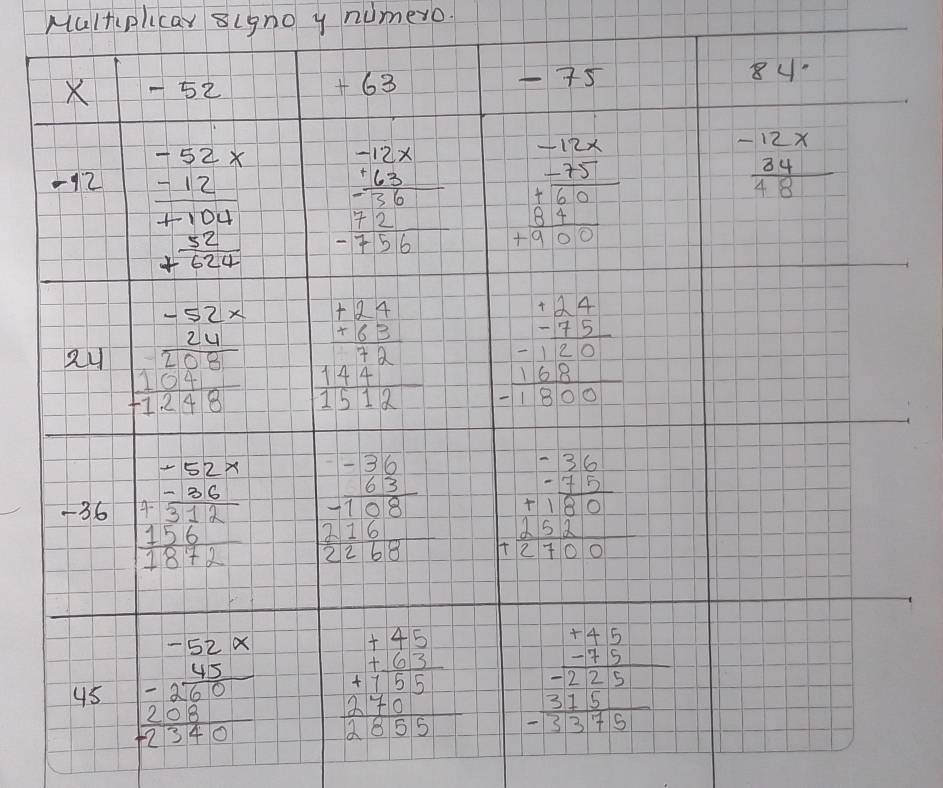 Multplicar 8lgno y numero