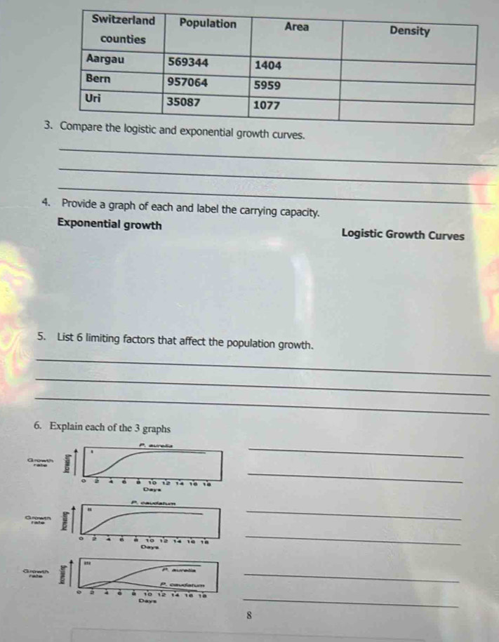 3wth curves. 
_ 
_ 
4. Provide a graph of each and label the carrying capacity. 
Exponential growth Logistic Growth Curves 
_ 
5. List 6 limiting factors that affect the population growth. 
_ 
_ 
6. Explain each of the 3 graphs 
_ 
_ 
_
Days
_ 
_
Days
_ 
8