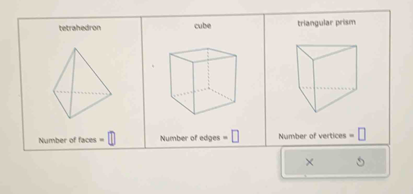 tetrahedron cube triangular prism 
Number of faces □ Number of edges =□ Number of vertices =□
× .