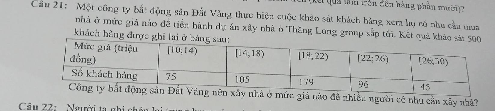 Kết quả làm tròn đên hàng phần mười)?
Câu 21: Một công ty bất động sản Đất Vàng thực hiện cuộc khảo sát khách hàng xem họ có nhu cầu mua
nhà ở mức giá nào để tiến hành dự án xây nhà ở Thăng Long group sắp tới. Kết quả khảo sát 500
khách hàng được ghi lại ở bảng
c giá nào để nhiều người có nhu cầu xây nhà?
Câu 22: Người ta ghi ch