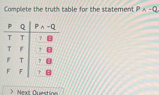 Complete the truth table for the statement Pwedge sim Q.
Next Ouestion