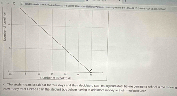 bigideasmath.comn=1138ac54-6fc5-4c88-ac24 95ad83b03c6d 
c. The student eats breakfast for four days and then decides to start eating breakfast before coming to school in the morning 
How many total lunches can the student buy before having to add more money to their meal account?