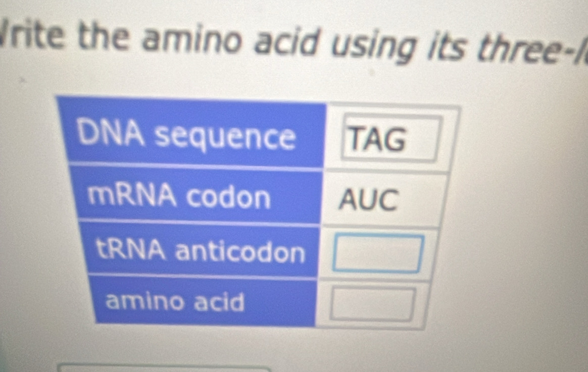 Write the amino acid using its three-I