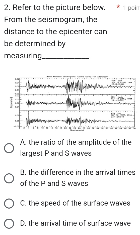 Refer to the picture below. * 1 poin
From the seismogram, the
distance to the epicenter can
be determined by
measuring_
A. the ratio of the amplitude of the
largest P and S waves
B. the difference in the arrival times
of the P and S waves
C. the speed of the surface waves
D. the arrival time of surface wave