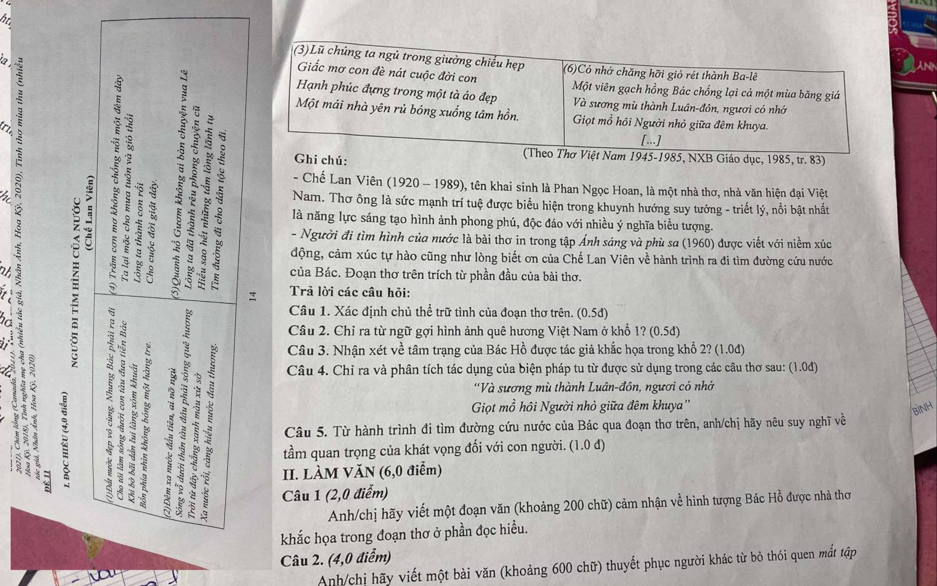 br
a
(3)Lũ chúng ta ngủ trong giường chiếu hẹp (6)Có nhớ chăng hỡi gió rét thành Ba-lê
And
Giấc mơ con đè nát cuộc đời con
Một viên gạch hồng Bác chống lại cả một mùa băng giá
Hạnh phúc đựng trong một tà áo đẹp
Và sương mù thành Luân-đôn, ngươi có nhớ
Một mái nhà yên rủ bóng xuống tâm hồn. Giọt mồ hồi Người nhỏ giữa đêm khuya.
r
[...]
Ghi chú:
(Theo Thơ Việt Nam 1945-1985, NXB Giáo dục, 1985, tr. 83)
- Chế Lan Viên (1920 - 1989), tên khai sinh là Phan Ngọc Hoan, là một nhà thơ, nhà văn hiện đại Việt

Nam. Thơ ông là sức mạnh trí tuệ được biểu hiện trong khuynh hướng suy tưởng - triết lý, nổi bật nhất
là năng lực sáng tạo hình ảnh phong phú, độc đáo với nhiều ý nghĩa biểu tượng.
: - Người đi tìm hình của nước là bài thơ in trong tập Ánh sáng và phù sa (1960) được viết với niềm xúc
động, cảm xúc tự hào cũng như lòng biết ơn của Chế Lan Viên về hành trình ra đi tìm đường cứu nước
của Bác. Đoạn thơ trên trích từ phần đầu của bài thơ.
  Trả lời các câu hỏi:
Câu 1. Xác định chủ thể trữ tình của đoạn thơ trên. (0.5đ)
Câu 2. Chỉ ra từ ngữ gợi hình ảnh quê hương Việt Nam ở khổ 1?(0.5d)
Câu 3. Nhận xét về tâm trạng của Bác Hồ được tác giả khắc họa trong khổ 2?(1.0d)
Câu 4. Chỉ ra và phân tích tác dụng của biện pháp tu từ được sử dụng trong các câu thơ sau: (1.0đ)
'Và sương mù thành Luân-đôn, ngươi có nhớ
Girho tmhat o hồôi Người nhỏ giữa đêm khuya''
BìNH
Câu 5. Từ hành trình đi tìm đường cứu nước của Bác qua đoạn thơ trên, anh/chị hãy nêu suy nghĩ về
tầm quan trọng của khát vọng đối với con người. (1.0d)
:
II. LÀM VăN (6,0 điểm)
Câu 1 (2,0 điểm)
Anh/chị hãy viết một đoạn văn (khoảng 200 chữ) cảm nhận về hình tượng Bác Hồ được nhà thơ
khắc họa trong đoạn thơ ở phần đọc hiểu.
Câu 2. (4,0 điểm)
Anh/chị hãy viết một bài văn (khoảng 600 chữ) thuyết phục người khác từ bỏ thói quen mắt tập