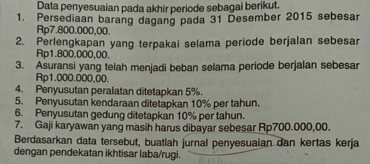 Data penyesuaian pada akhir periode sebagai berikut. 
1. Persediaan barang dagang pada 31 Desember 2015 sebesar
Rp7.800.000,00. 
2. Perlengkapan yang terpakai selama periode berjalan sebesar
Rp1.800.000,00. 
3. Asuransi yang telah menjadi beban selama periode berjalan sebesar
Rp1.000.000,00. 
4. Penyusutan peralatan ditetapkan 5%. 
5. Penyusutan kendaraan ditetapkan 10% per tahun. 
6. Penyusutan gedung ditetapkan 10% per tahun. 
7. Gaji karyawan yang masih harus dibayar sebesar Rp700.000,00. 
Berdasarkan data tersebut, buatlah jurnal penyesuaian dan kertas kerja 
dengan pendekatan ikhtisar laba/rugi.