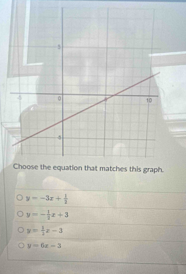 y=-3x+ 1/2 
y=- 1/2 x+3
y= 1/2 x-3
y=6x-3