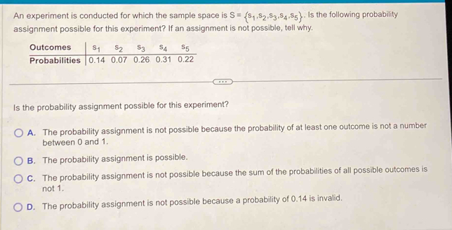 An experiment is conducted for which the sample space is S= s_1,s_2,s_3,s_4,s_5. Is the following probability
assignment possible for this experiment? If an assignment is not possible, tell why.
Is the probability assignment possible for this experiment?
A. The probability assignment is not possible because the probability of at least one outcome is not a number
between 0 and 1.
B. The probability assignment is possible.
C. The probability assignment is not possible because the sum of the probabilities of all possible outcomes is
not 1.
D. The probability assignment is not possible because a probability of 0.14 is invalid.