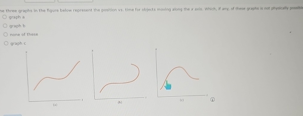 he three graphs in the figure below represent the position vs. time for objects moving along the x axis. Which, if any, of these graphs is not physically possible
graph a
graph b
none of these
graph c