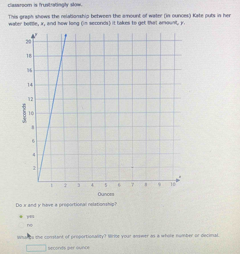 classroom is frustratingly slow.
This graph shows the relationship between the amount of water (in ounces) Kate puts in her
water bottle, x, and how long (in seconds) it takes to get that amount, y.
Ounces
Do x and y have a proportional relationship?
yes
no
Whatis the constant of proportionality? Write your answer as a whole number or decimal.
□ seconds per ounce