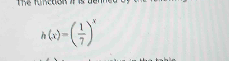 Thể function 7
h(x)=( 1/7 )^x