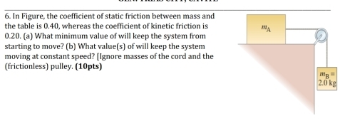 In Figure, the coefficient of static friction between mass and
the table is 0.40, whereas the coefficient of kinetic friction is
0.20. (a) What minimum value of will keep the system from
starting to move? (b) What value(s) of will keep the system
moving at constant speed? [Ignore masses of the cord and the
(frictionless) pulley. (10pts)