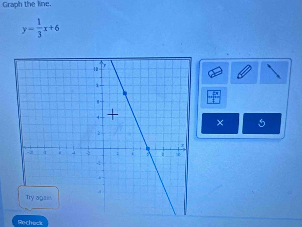 Graph the line.
y= 1/3 x+6
× 
Recheck