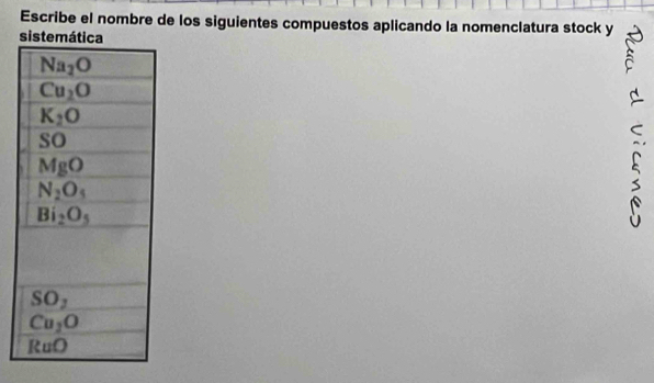 Escribe el nombre de los siguientes compuestos aplicando la nomenclatura stock y
sis