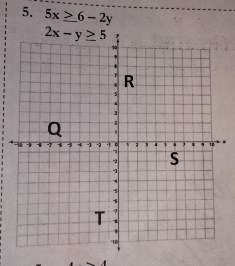 5x≥ 6-2y
x