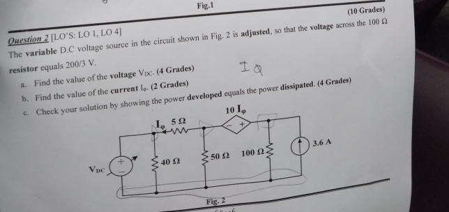 Fig.1
Question 2 [LO’S: LO 1, LO 4] (10 Grades)
The variable D.C voltage source in the circuit shown in Fig. 2 is adjusted, so that the voltage across the 100 Ω
resistor equals 200/3 V.
a. Find the value of the voltage V_DC (4 Grades)
b. Find the value of the current I_varphi . (2 Grades)
c. Check yoe power developed equals the power dissipated. (4 Grades)