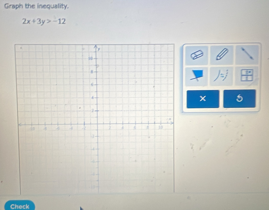 Graph the inequality.
2x+3y>-12. 
P 
a 
± 
I 
x 
Check