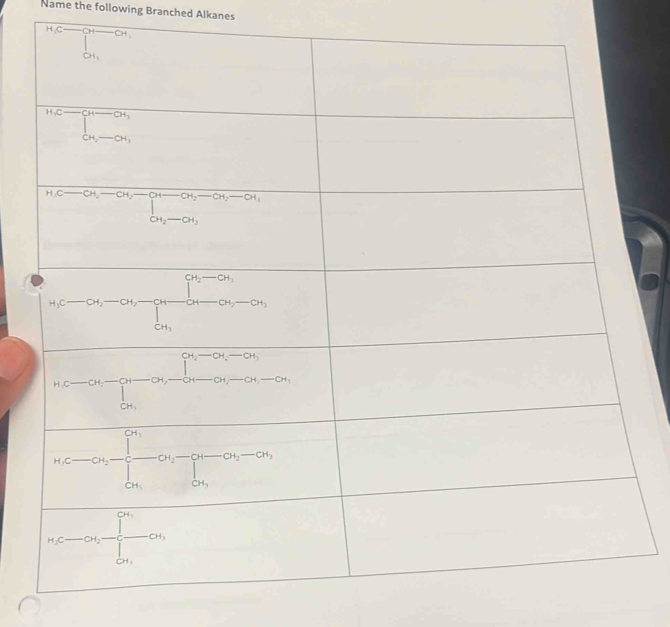 Name the following Branched Alkanes