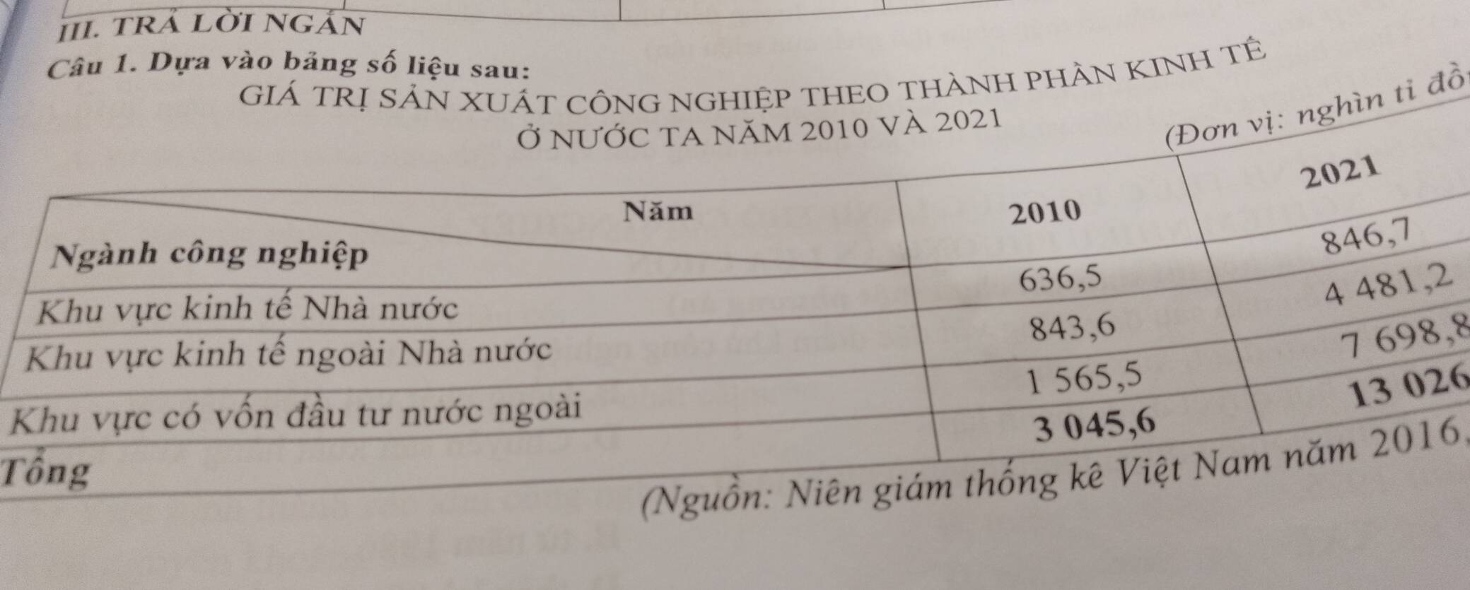 trÁ lờI ngản
Câu 1. Dựa vào bảng số liệu sau:
THÀNH pHÀN KINH TÊ
ỉ đồ
, 8
6
6
T