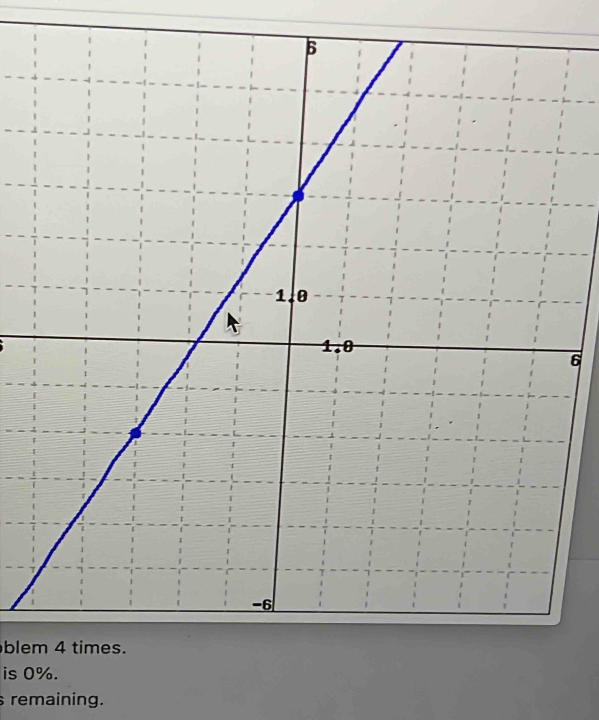 blem 4 times. 
is 0%. 
remaining.