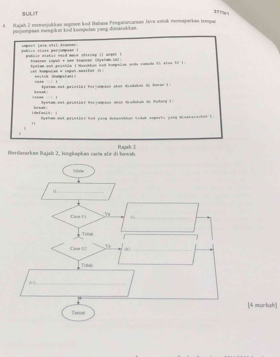 SULIT
3770/1
4. Rajah 2 menunjukkan segmen kod Bahasa Pengaturcaraan Java untuk memaparkan tempat
perjumpaan mengikut kod kumpulan yang dimasukkan.
import java.util.Scanner;
public class perjumpaan (
public static void main (String [] args) (
Scanner input = new Scanner (System.in);
System.out.println ("Masukkan kod kumpulan anda samada 01 atau 02^(·));
int kumpulan = input.nextInt ();
switch (kumpulan)
case : (
System.out.println("Perjumpaan akan diadakan di Dewan");
break;
 case .  : (
System.out.println("Perjumpaan akan diadakan di Padang");
break:
default; (
System.out.println("Kod yang dimasukkan tidak sepertı yang disenaraikan");
 
  

Rajah 2
Berdasarkan Rajah 2, Iengkapkan carta alir di bawah.
[4 markah]