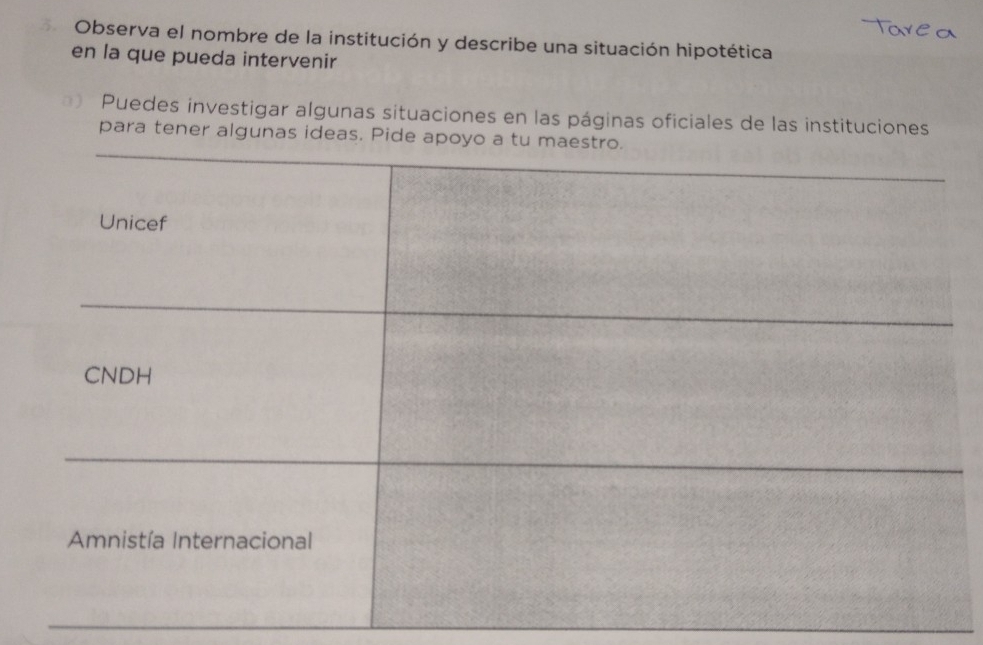 Observa el nombre de la institución y describe una situación hipotética 
en la que pueda intervenir 
* Puedes investigar algunas situaciones en las páginas oficiales de las instituciones 
para tener algunas ideas.