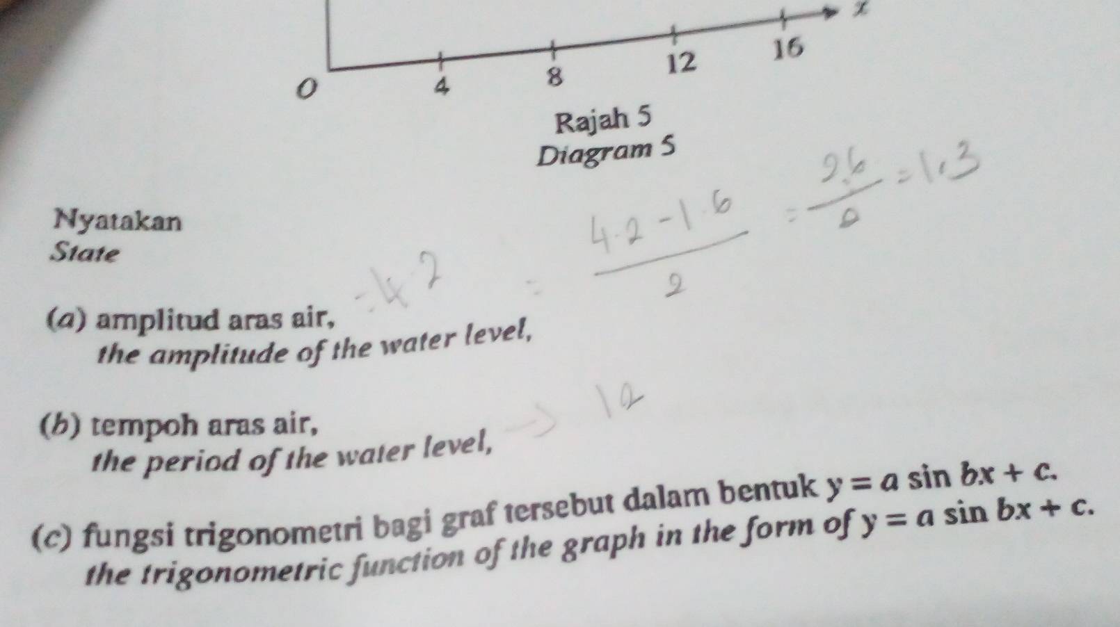 12 16
0
4
8
Rajah 5
Diagram S
Nyatakan
State
(4) amplitud aras air,
the amplitude of the water level,
(b) tempoh aras air,
the period of the water level,
(c) fungsi trigonometri bagi graf tersebut dalam bentuk y=asin bx+c. 
the trigonometric function of the graph in the form of y=asin bx+c.