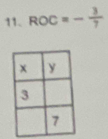 ROC=- 3/7 