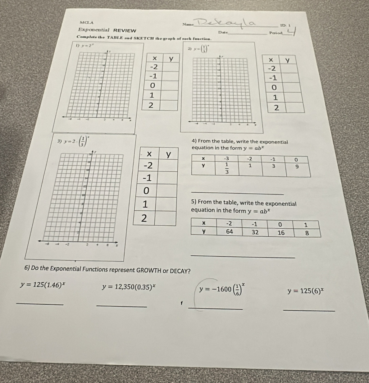 MCLA Name_ ID 1
Exponential REVIEW Date_ Period
Complete the TABLE and SKETCH the graph of each function.
2) y=( 1/3 )^x
3) y=2-( 1/3 )^x 4) From the table, write the exponential
equation in the form y=ab^x
_
5) From the table, write the exponential
equation in the form y=ab^x
_
6) Do the Exponential Functions represent GROWTH or DECAY?
y=125(1.46)^x
y=12,350(0.35)^x
y=-1600( 1/6 )^x
y=125(6)^x
_
_
_
_
1