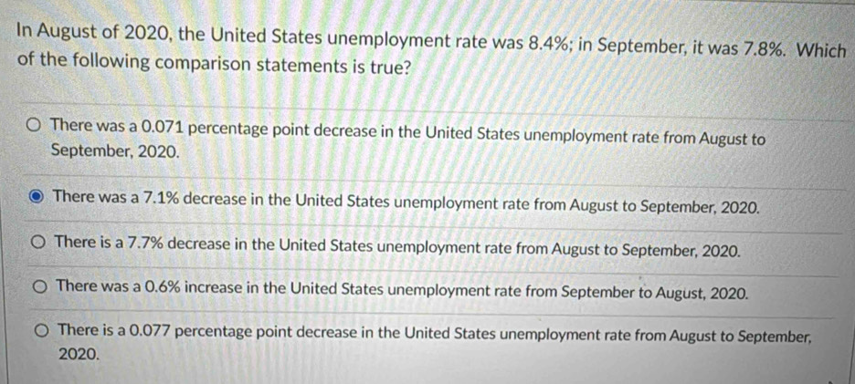 In August of 2020, the United States unemployment rate was 8.4%; in September, it was 7.8%. Which
of the following comparison statements is true?
There was a 0.071 percentage point decrease in the United States unemployment rate from August to
September, 2020.
There was a 7.1% decrease in the United States unemployment rate from August to September, 2020.
There is a 7.7% decrease in the United States unemployment rate from August to September, 2020.
There was a 0.6% increase in the United States unemployment rate from September to August, 2020.
There is a 0.077 percentage point decrease in the United States unemployment rate from August to September,
2020.