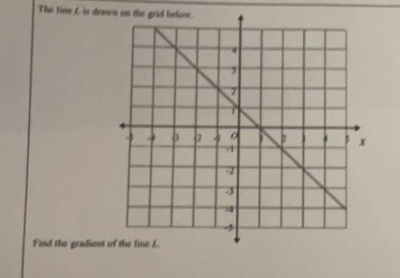 The line L is drown on the gr 
Find the gradient