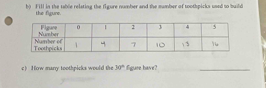 Fill in the table relating the figure number and the number of toothpicks used to build 
the figure. 
c) How many toothpicks would the 30^(th) figure have?_