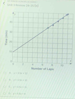 1ST PERGD HONORS ALGEBRA I
Unit 3 Review 24-25(H)
A. y=3.5x+12
B. y=3.5x+10
C. y=45x+11
D. y=4.5x+9