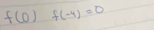 f(0) =frac □ □  f(-4)=0