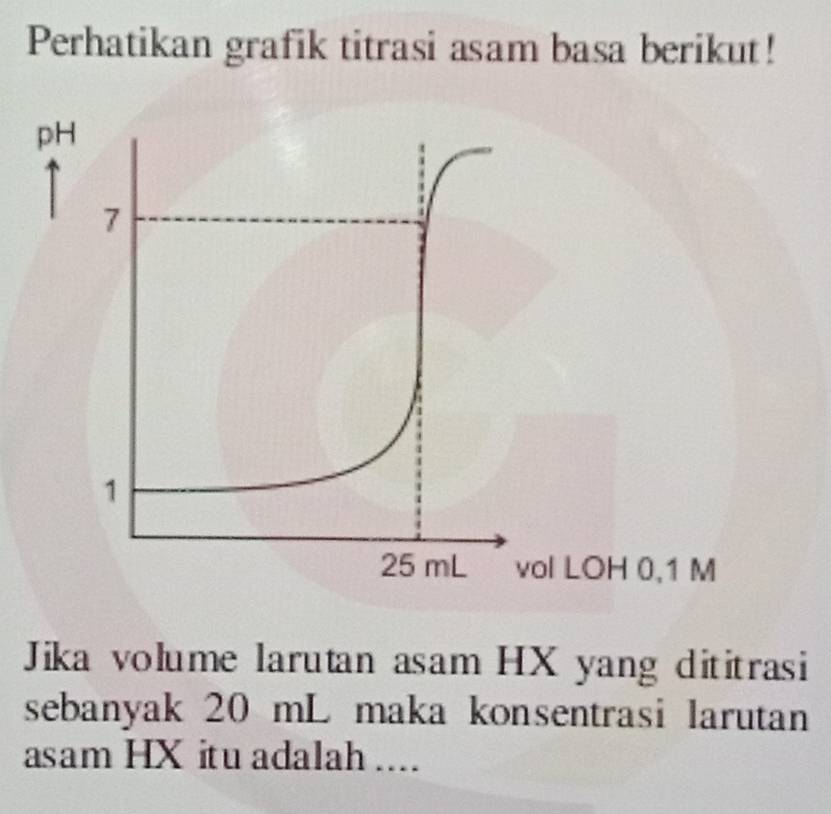 Perhatikan grafik titrasi asam basa berikut! 
LOH 0,1 M
Jika volume larutan asam HX yang dititrasi 
sebanyak 20 mL maka konsentrasi larutan
asam HX itu adalah ....