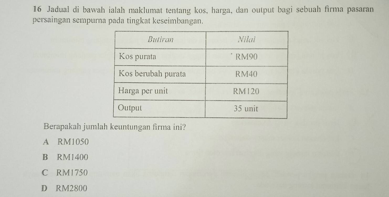 Jadual di bawah ialah maklumat tentang kos, harga, dan output bagi sebuah firma pasaran
persaingan sempurna pada tingkat keseimbangan.
Berapakah jumlah keuntungan firma ini?
A RM1050
B RM1400
C RM1750
D RM2800