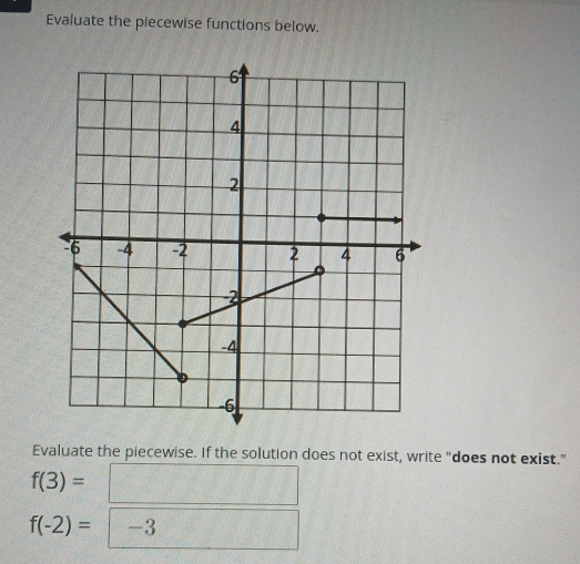 Evaluate the piecewise functions below. 
Evaluate the piecewise. If the solution does not exist, write "does not exist."
f(3)= =□
f(-2)=-3