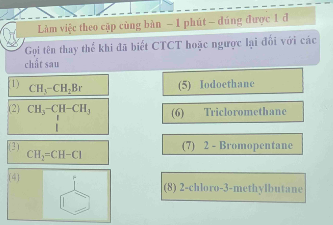 Làm việc theo cặp cùng bàn − 1 phút - đúng được 1 đ 
Gọi tên thay thế khi đã biết CTCT hoặc ngược lại đối với các 
chất sau 
(1) CH_3-CH_2Br (5) Iodoethane 
(2) CH_3-CH-CH_3
(6) y Tricloromethane 
(3) (7) 2 - Bromopentane
CH_2=CH-Cl
(4) 
F 
(8) 2-chloro -3 -methylbutane