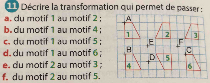 Résolu :Décrire la transformation qui permet de passer : a. du motif 1 ...