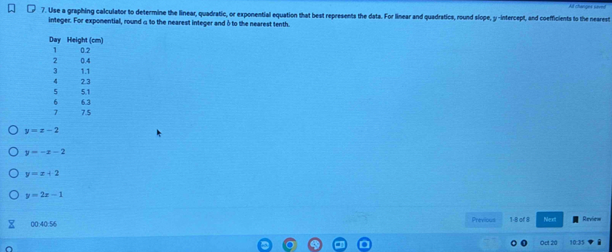 All changes saved
7. Use a graphing calculator to determine the linear, quadratic, or exponential equation that best represents the data. For linear and quadratics, round slope, y -intercept, and coefficients to the nearest
integer. For exponential, round a to the nearest integer and δto the nearest tenth.
y=x-2
y=-x-2
y=x+2
y=2x-1
00:40:56 
Previous 1-8 of 8 Next Review
Oct 20 10:35