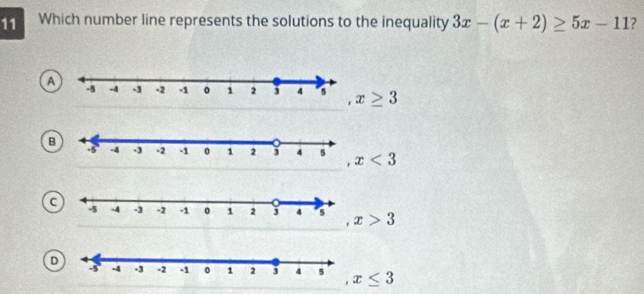 Which number line represents the solutions to the inequality 3x-(x+2)≥ 5x-11 ?
x≥ 3
B x<3</tex>
c
x>3
D
x≤ 3