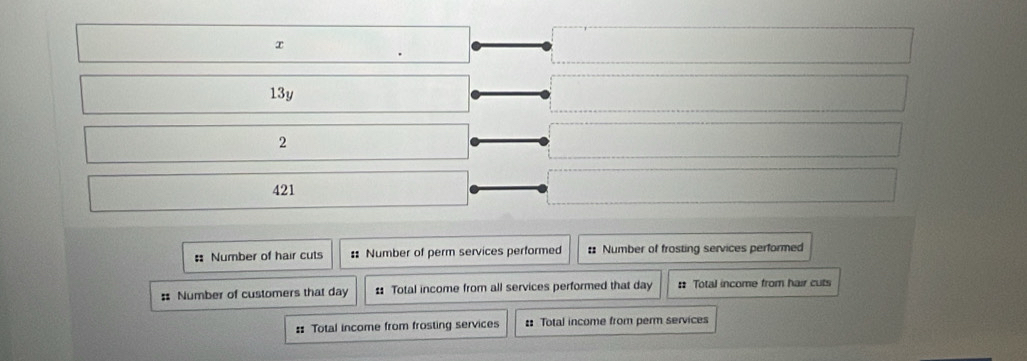 13y 
2
421
: Number of hair cuts :: Number of perm services performed : Number of frosting services performed 
: Number of customers that day # Total income from all services performed that day : Total income from hair cuts 
:: Total income from frosting services : Total income from perm services