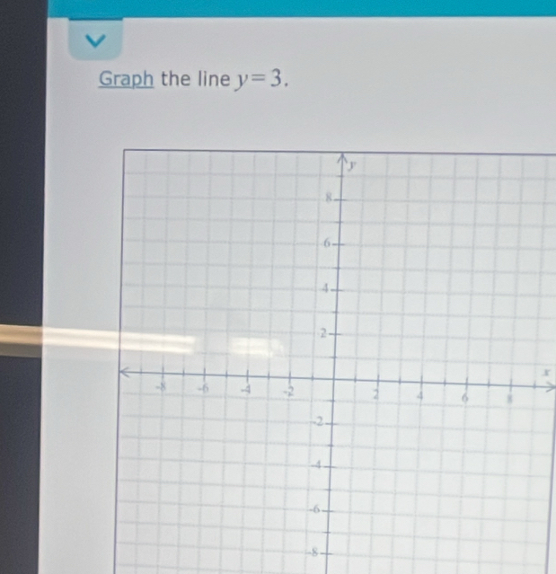 Graph the line y=3. 
r
-8 -