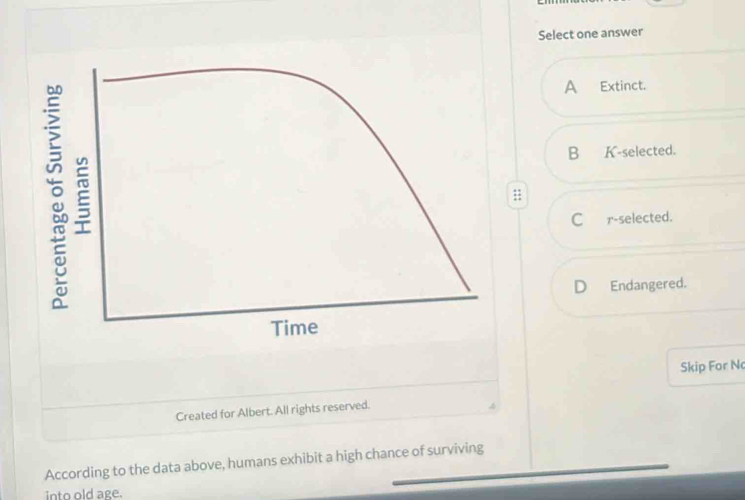 Select one answer
A Extinct.
B K-selected.
Cr-selected.
D Endangered.
Skip For N
Created for Albert. All rights reserved.
According to the data above, humans exhibit a high chance of surviving
into old age.