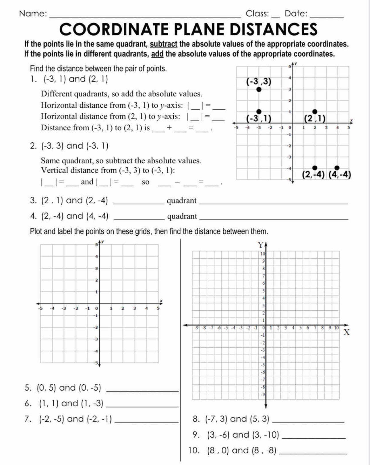 Name: _Class:_ Date:_
COORDINATE PLANE DISTANCES
If the points lie in the same quadrant, subtract the absolute values of the appropriate coordinates.
If the points lie in different quadrants, add the absolute values of the appropriate coordinates.
Find the distance between the pair of points.
1. (-3,1) and (2,1)
Different quadrants, so add the absolute values.
Horizontal distance from (-3,1) to y-axis: a _ |= _
Horizontal distance from (2,1) to y-axis: _ |= _
Distance from (-3,1) to (2,1) is _+ _= _. 
2. (-3,3) and (-3,1)
Same quadrant, so subtract the absolute values.
Vertical distance from (-3,3) to (-3,1) I
I_ |= _ and | _ |= _so _ _= _.
3. (2,1) and (2,-4) _quadrant_
4. (2,-4) and (4,-4) _quadrant_
Plot and label the points on these grids, then find the distance between them.
5. (0,5) and (0,-5) _
6. (1,1) and (1,-3) _
7. (-2,-5) and (-2,-1) _ 8. (-7,3) and (5,3) _
9. (3,-6) and (3,-10) _
10. (8,0) and (8,-8) _