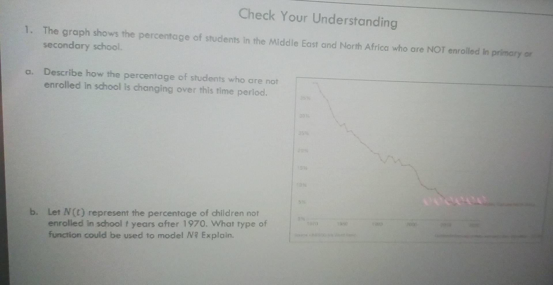 Check Your Understanding 
1. The graph shows the percentage of students in the Middle East and North Africa who are NOT enrolled in primary or 
secondary school. 
a. Describe how the percentage of students who are not 
enrolled in school is changing over this time period.
35%
20%
25%
20%
15
5 %
b. Let N(t) represent the percentage of children not
0% _ 
enrolled in school t years after 1970. What type of 1970 774 ~2 1 0883 ?0(0 
function could be used to model N? Explain. Scx o ne , a NES TC Je Word Samc 
_ 
_