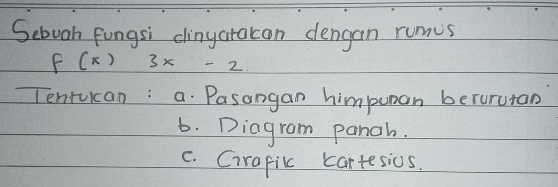 Sebuoh fungsi dinyatokan dengan rums
f(x) 3x - 2
Tentuican: a Pasangan himpuan berururan 
6. Diagram panch. 
C. Cirafik cartesios.