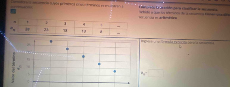 Considera la secuencia cuyos primeros cinco términos se muestran a Completa la oración para clasificar la secuencia 
continuación: Debido a que los términos de la secuencia tienen una dife 
secuencia es aritmética. 
Ingresa una fórmula explícita para la secuencia.
25; 15
10
5
a_n=□
0