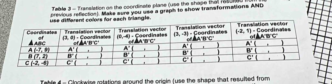 Table 3 - Translation on the coordinate plane (use the shape that resulted l
previous reflection). Make sure you use a graph to show transformations AND
ors for each triangle.
Table 4 - Clockwise rotations around the origin (use the shape that resulted from